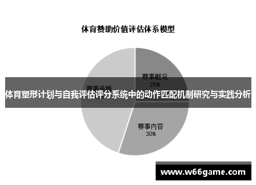 体育塑形计划与自我评估评分系统中的动作匹配机制研究与实践分析