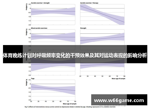 体育晚练计划对呼吸频率变化的干预效果及其对运动表现的影响分析