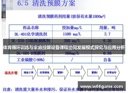 体育循环训练与家庭投屏设备课程协同发展模式探究与应用分析