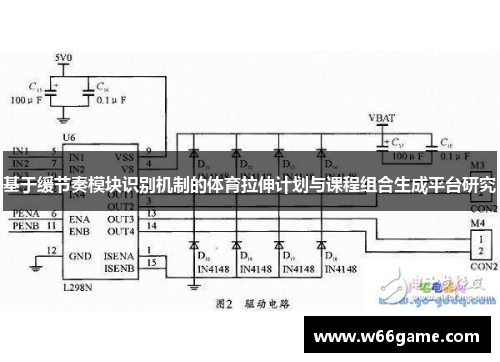 基于缓节奏模块识别机制的体育拉伸计划与课程组合生成平台研究